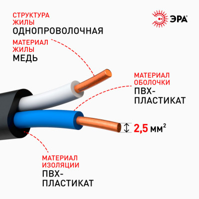Кабель  ВП2-2,5-10